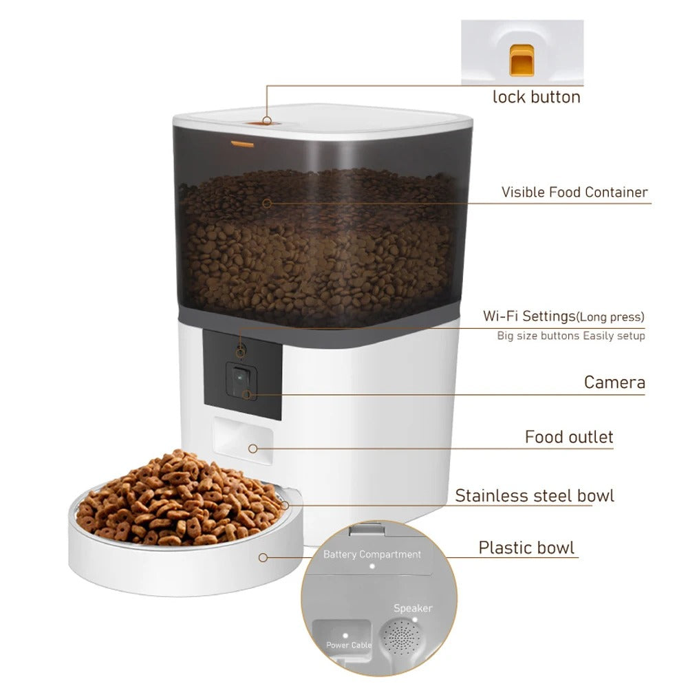 Automatic Smart Pet Feeder With Camera